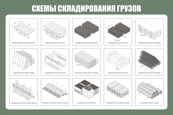 Схема складирования грузов ст 41 (1200х800мм, пластик) - Схемы строповки и складирования грузов - ohrana.inoy.org